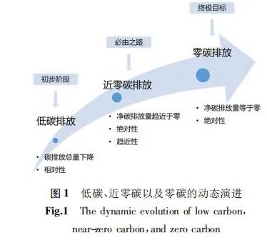 1688460539566596.png 图片