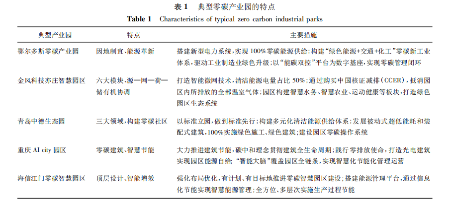 1688460388240679.png 图片